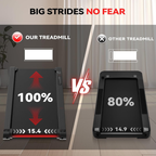 Clyvora - Walking Pad Treadmill with App