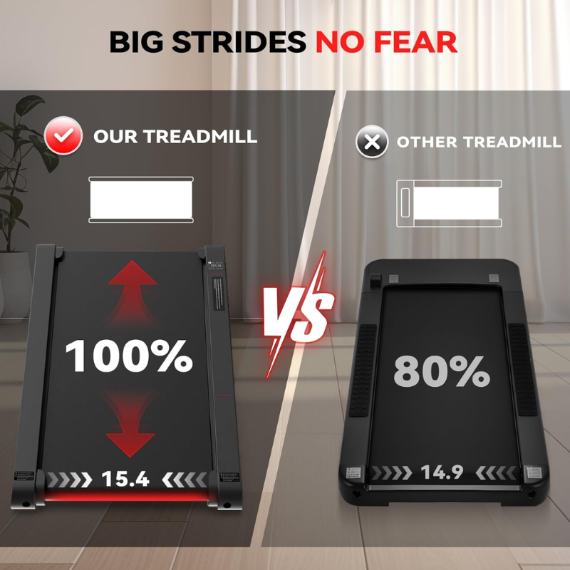 Clyvora - Walking Pad Treadmill with App