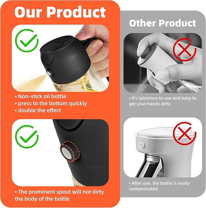 2-in-1 Oil Sprayer and Dispenser Bottle - Mess-Free Kitchen Oil Control