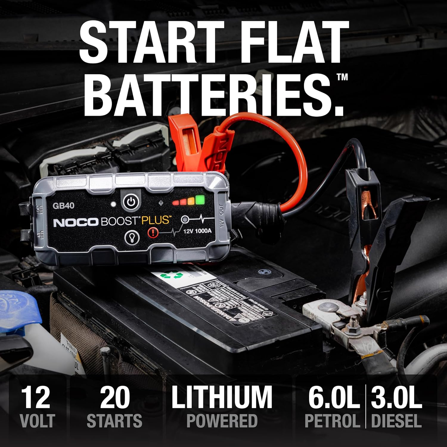 NOCO Boost Plus GB40 1000A UltraSafe Jump Starter Power Pack – 12V Car Battery Booster, Portable Power Bank & Jump Leads