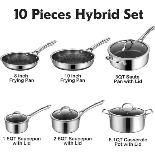Close up of advanced hybrid non-stick laser-etched cooking surface